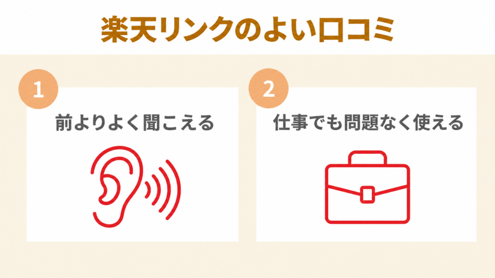楽天リンクのよい口コミ