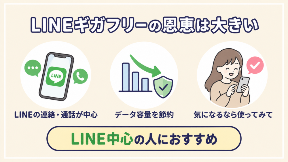 まとめ｜LINEギガフリーの恩恵は大きい