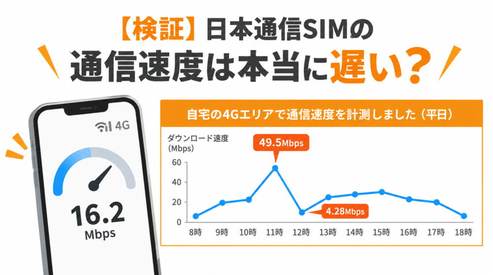 【検証】日本通信SIMの通信速度は本当に遅い？